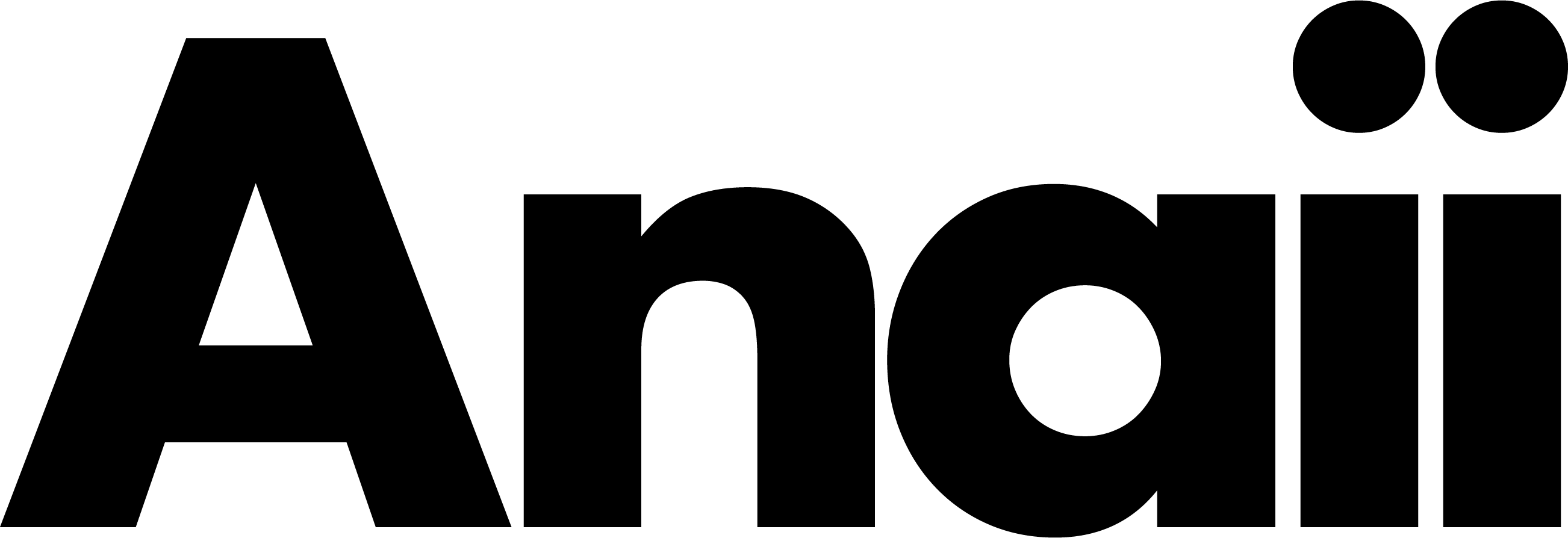 Anaii Official Website